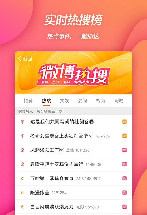 吃瓜必备app_可以吃瓜的软件_吃瓜软件