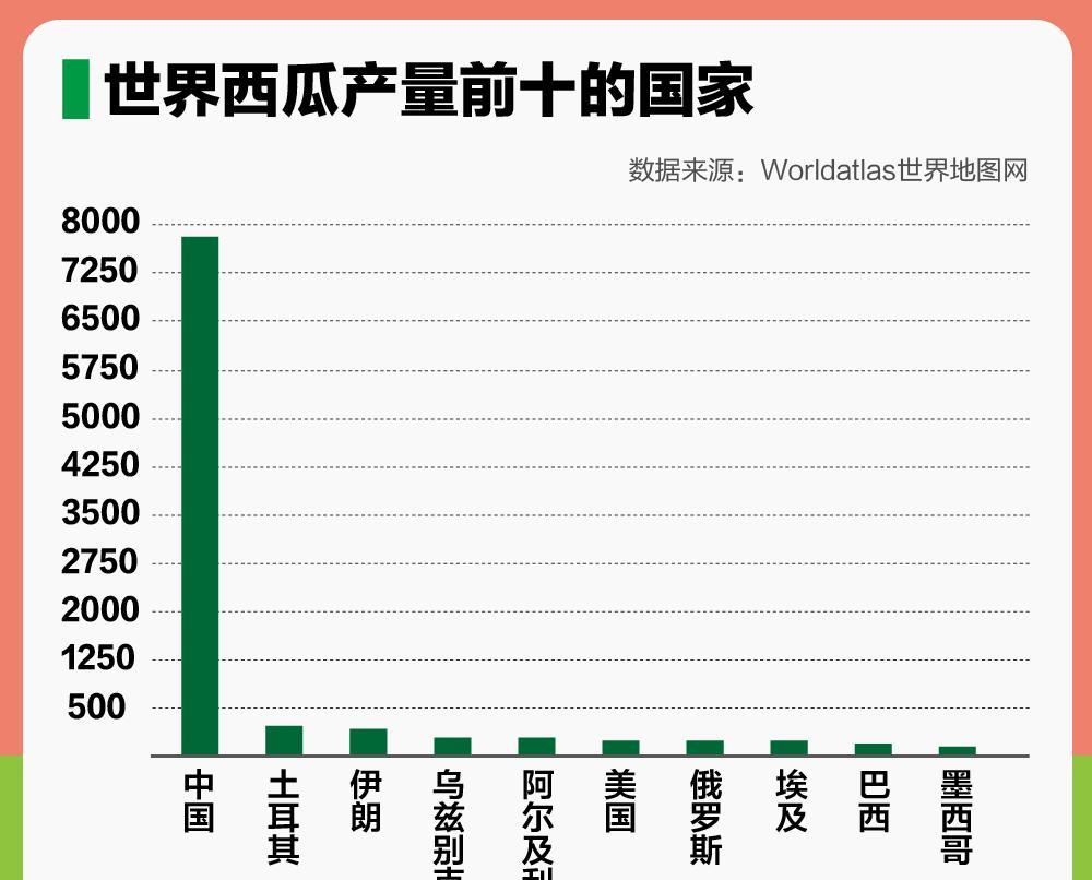 吃瓜在哪里看_吃瓜在哪里看_吃瓜在哪里看