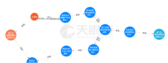 协议存款协定存款__协定存款与协议存款