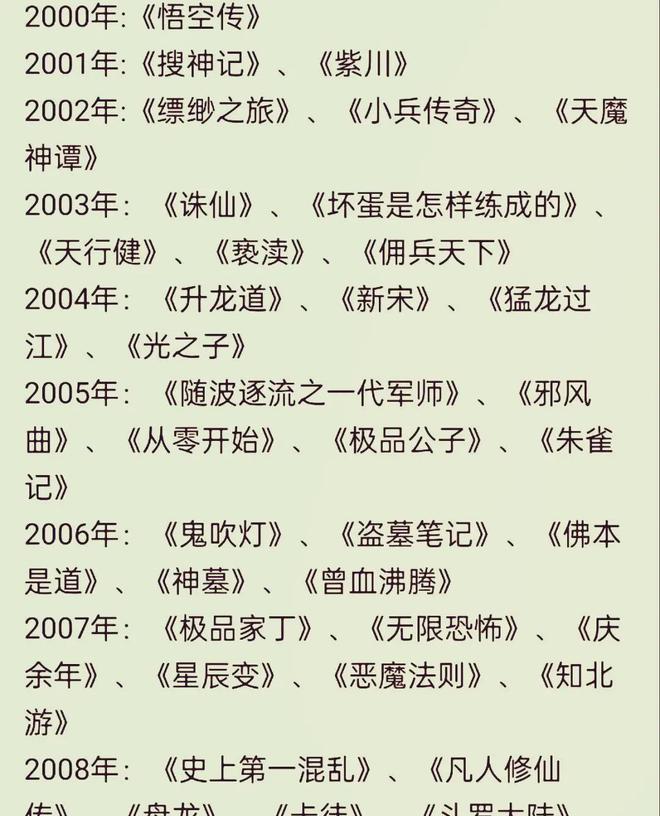 网盘中的加密文件	，二十年后依然回味无穷_网盘中的加密文件，二十年后依然回味无穷_