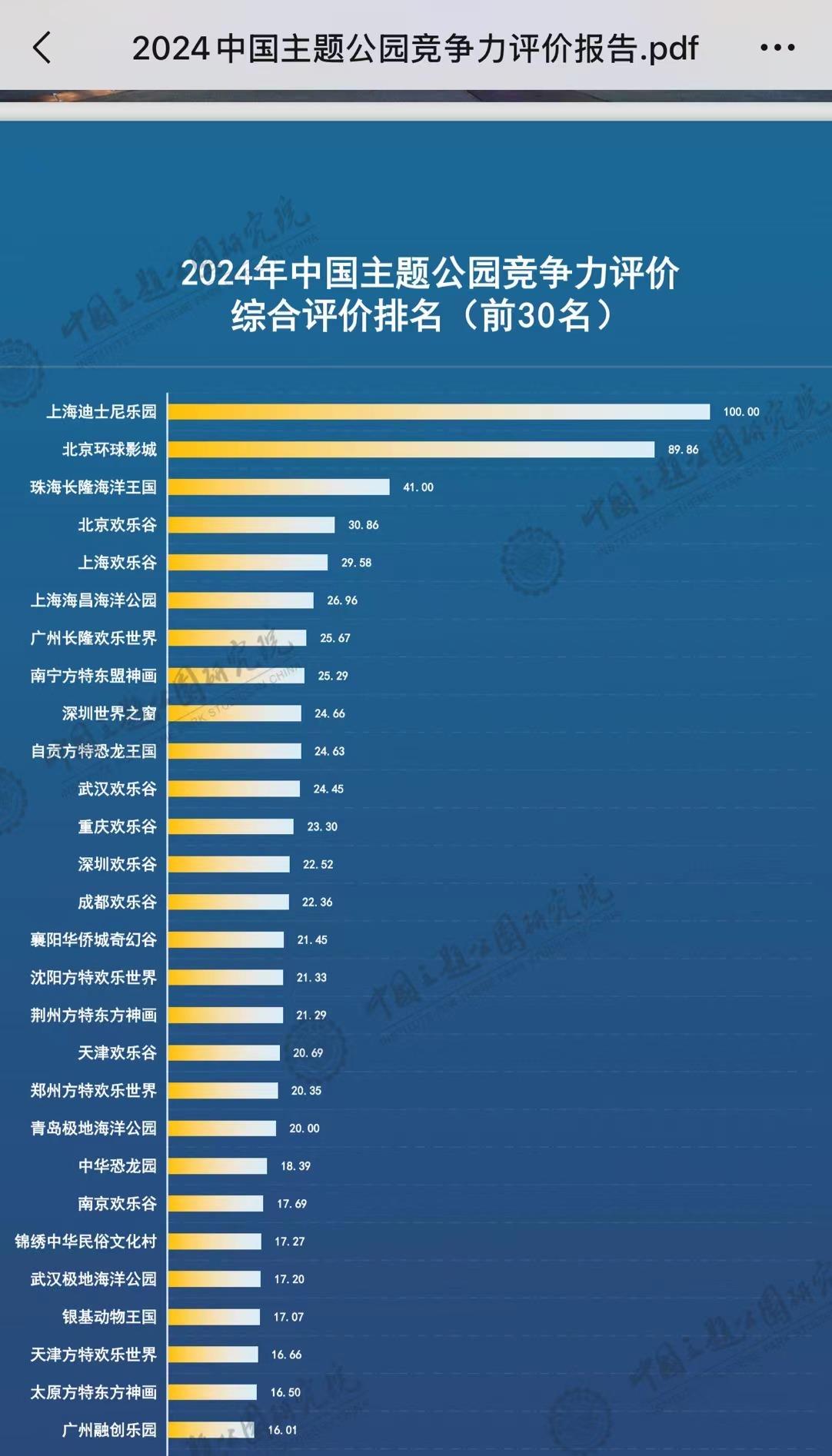 “乐园矩阵	”如何加码“快乐经济”？__“乐园矩阵”如何加码“快乐经济	”？