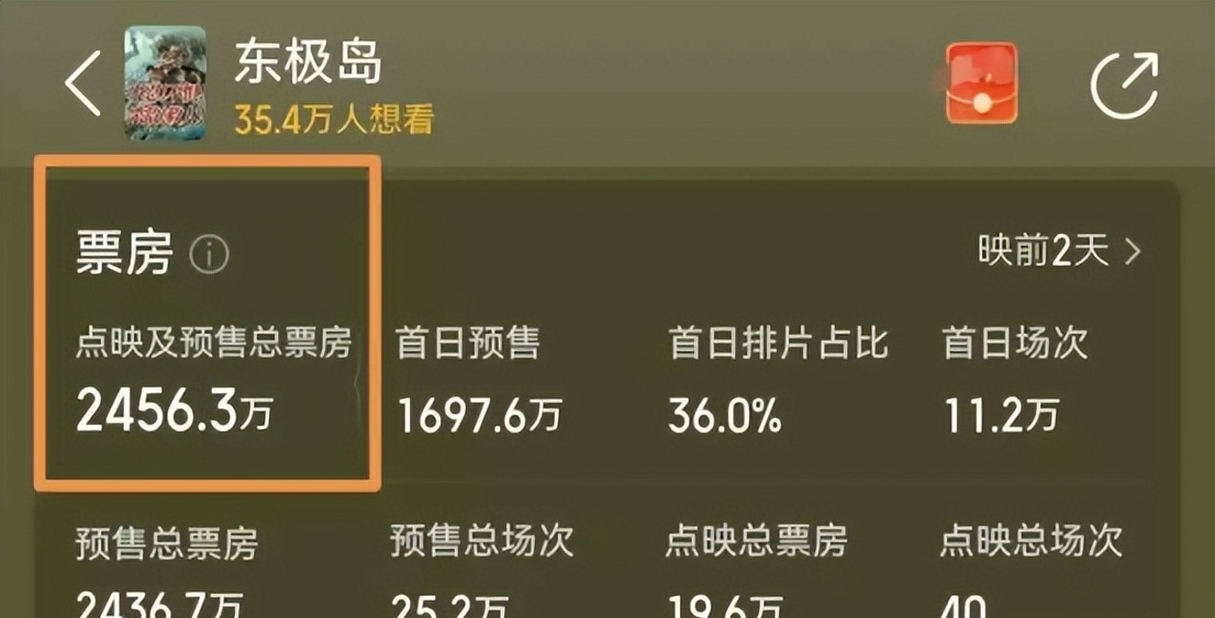 _严查祖上三代！《东极岛》被人民日报“点名”，更恶心的还在后面_严查祖上三代！《东极岛》被人民日报“点名”，更恶心的还在后面