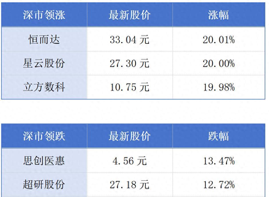 吃瓜网51cg7爆料：2025年香港海关执法案件大幅上升63%，私烟案件增长显著