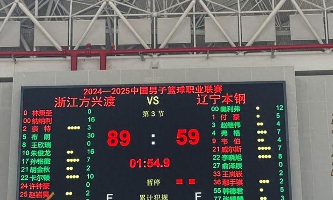 26分惨败广厦，0比2命悬一线！辽篮深夜官宣，官微沦陷	，球迷怒喷_26分惨败广厦，0比2命悬一线！辽篮深夜官宣，官微沦陷	，球迷怒喷_