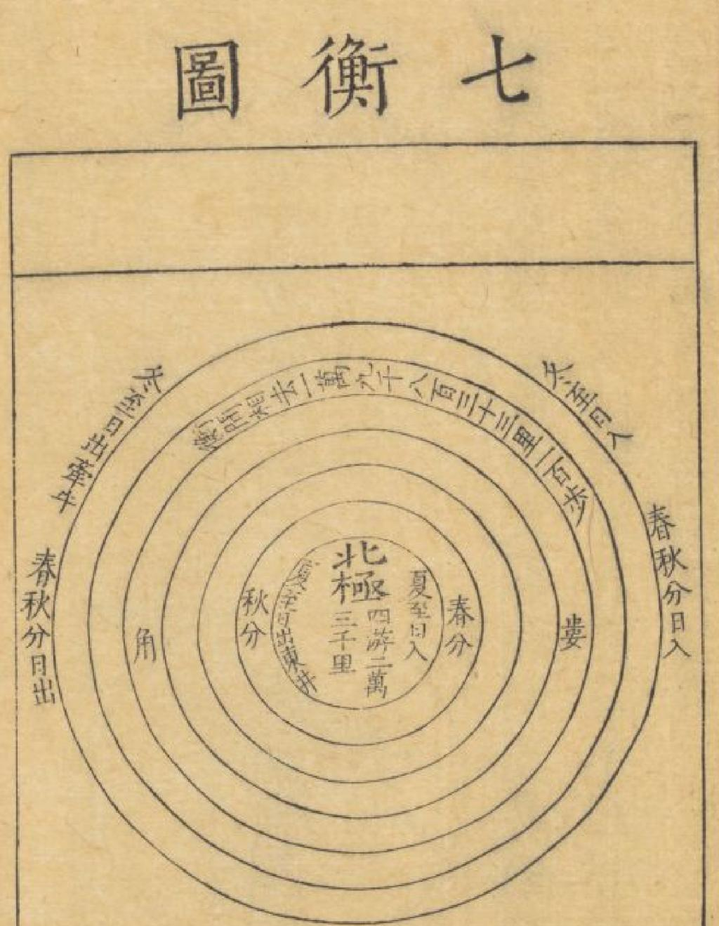_星占数术︱昆仑山天柱说与秦始皇遣使“采药昆仑”的可能性_星占数术︱昆仑山天柱说与秦始皇遣使“采药昆仑	”的可能性